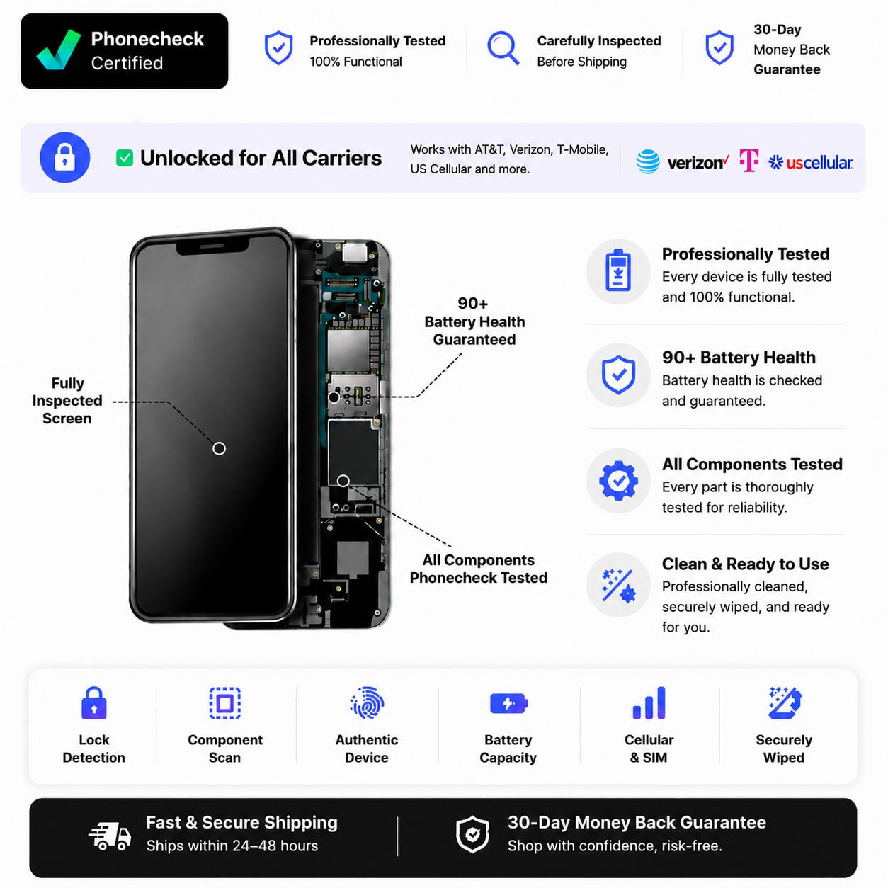 Refurbished iPhone 15 Pro | Excellent Condition