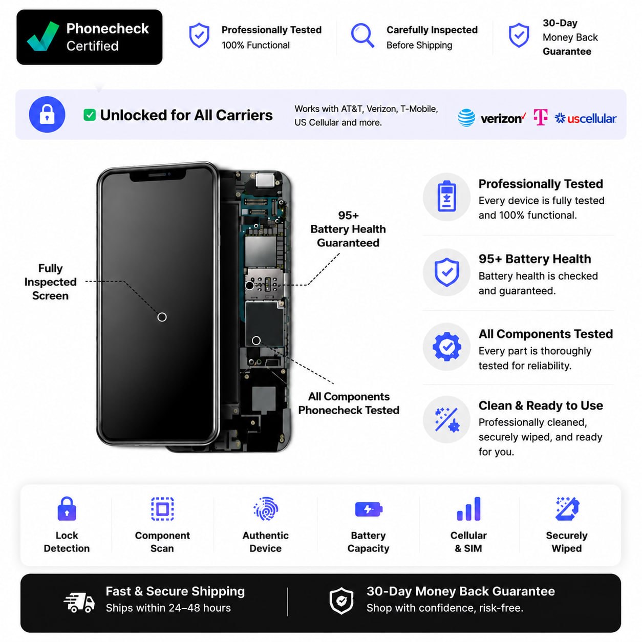 Refurbished iPhone 16 Plus | Excellent Condition